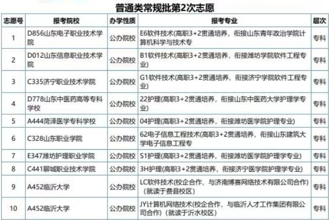 41-许欣欣老师—优秀报考案例（三）