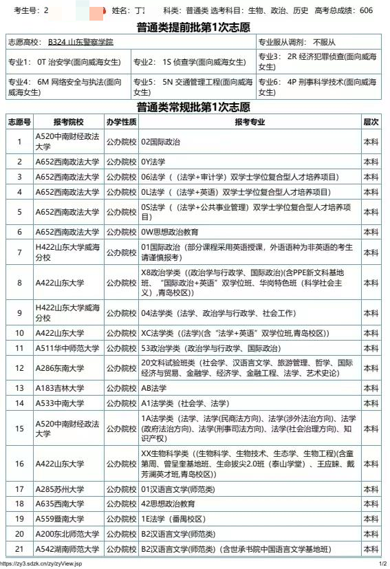 41-许欣欣老师—优秀报考案例 （一）