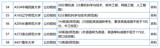 41-许欣欣老师—优秀报考案例 （二）