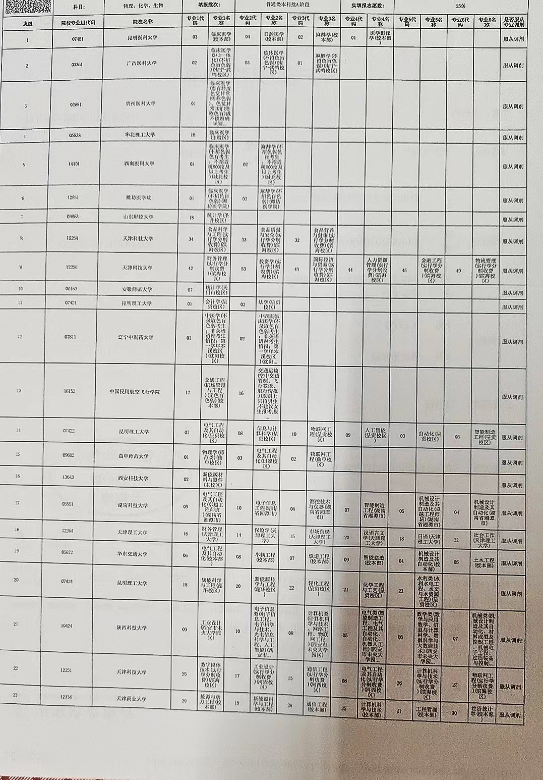 46-李莹老师—优秀报考案例