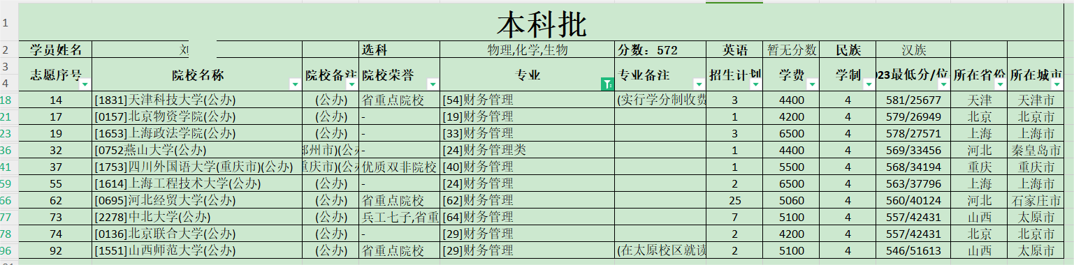 49-郝泽伟老师—优秀报考案例