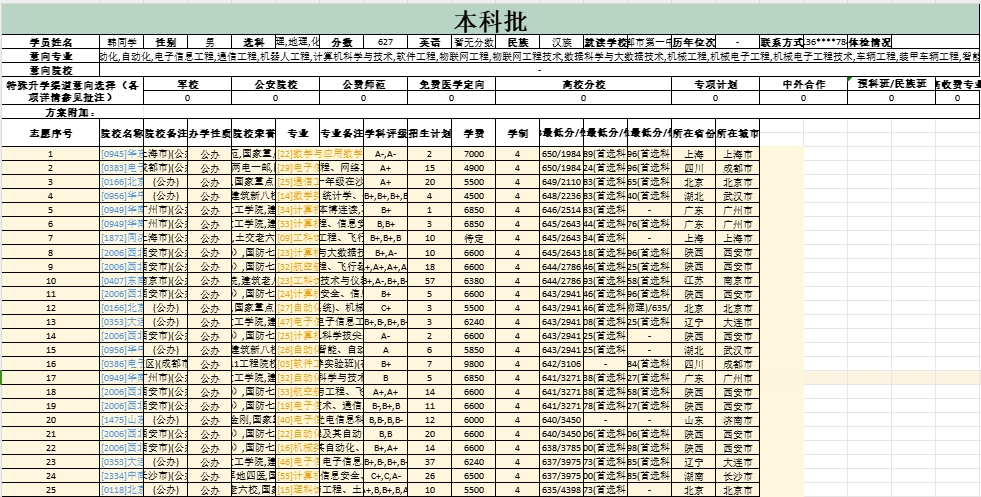56-温超老师—优秀报考案例