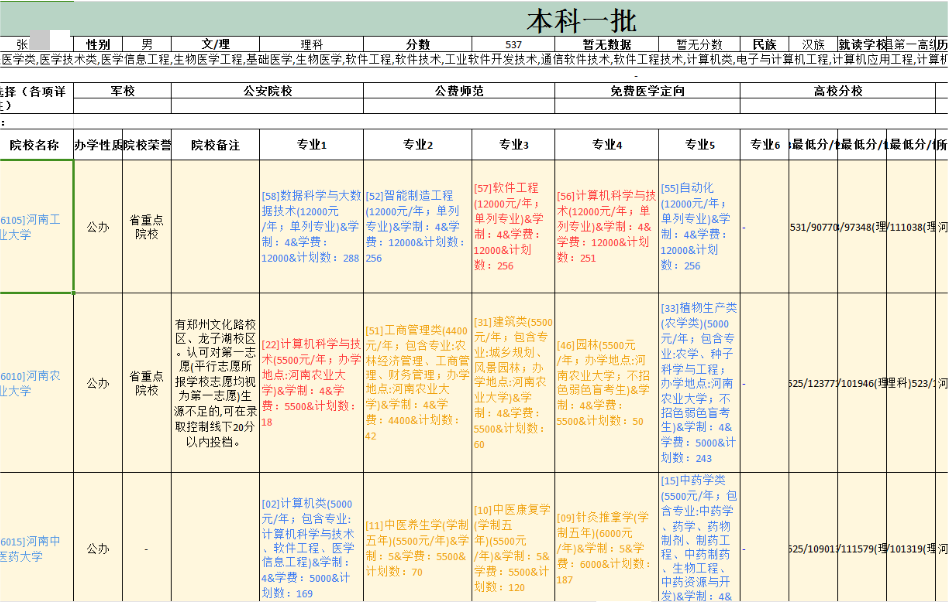 60-王雪峰老师-优秀报考案例（1）