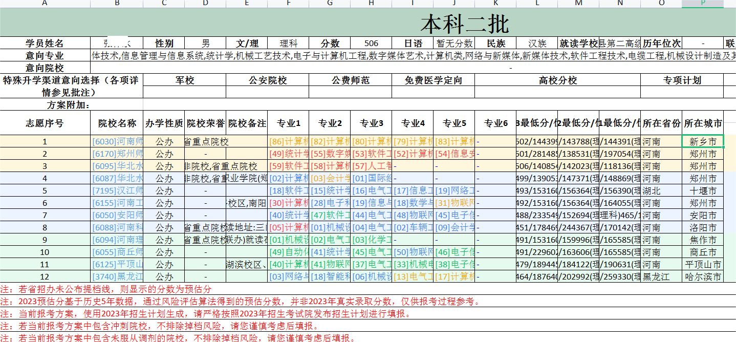 60-王雪峰老师—优秀报考案例 （2）