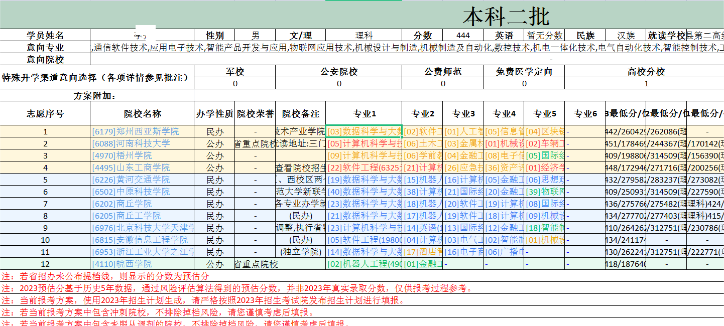 60-王雪峰老师—优秀报考案例 （3）