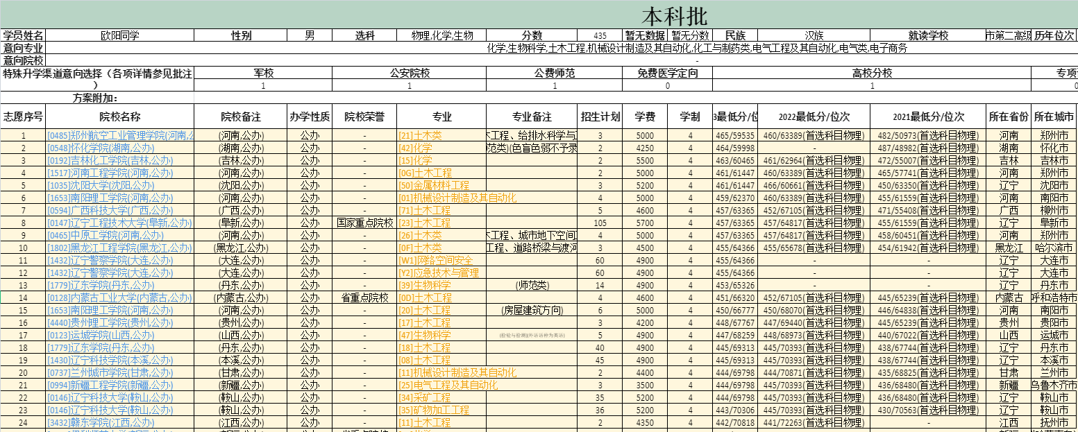 5-冯华老师—优秀报考案例