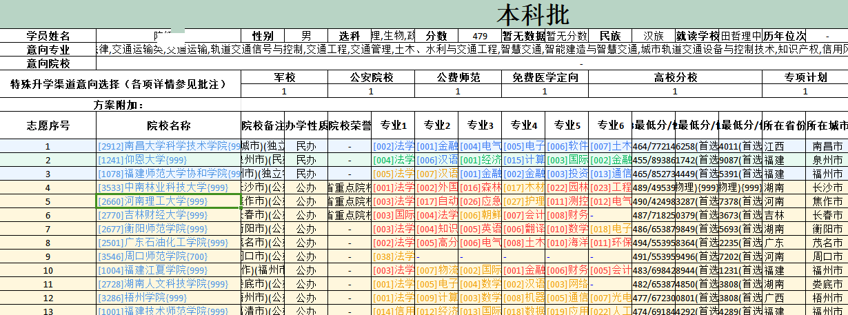 26-边禹老师—优秀报考案例