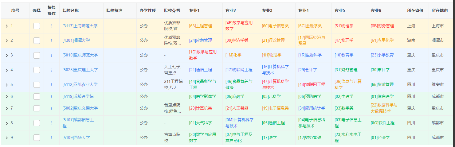 27-刘琳老师—优秀报考案例-蓝同学
