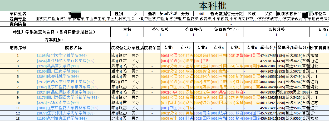 28-边禹老师—优秀报考案例