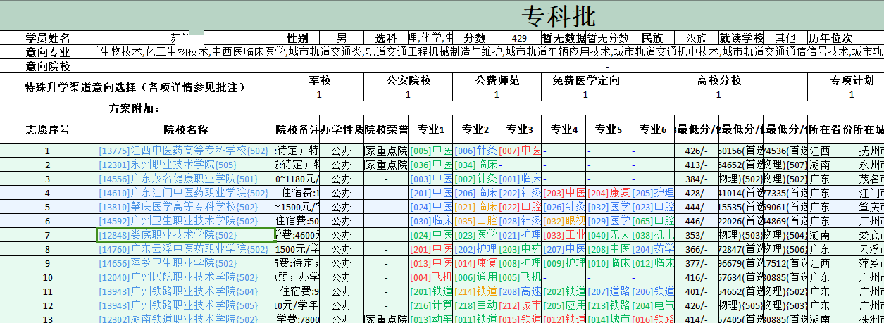 29-边禹老师—优秀报考案例
