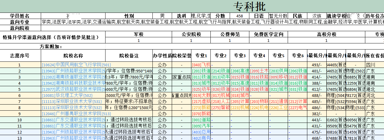 30-边禹老师—优秀报考案例