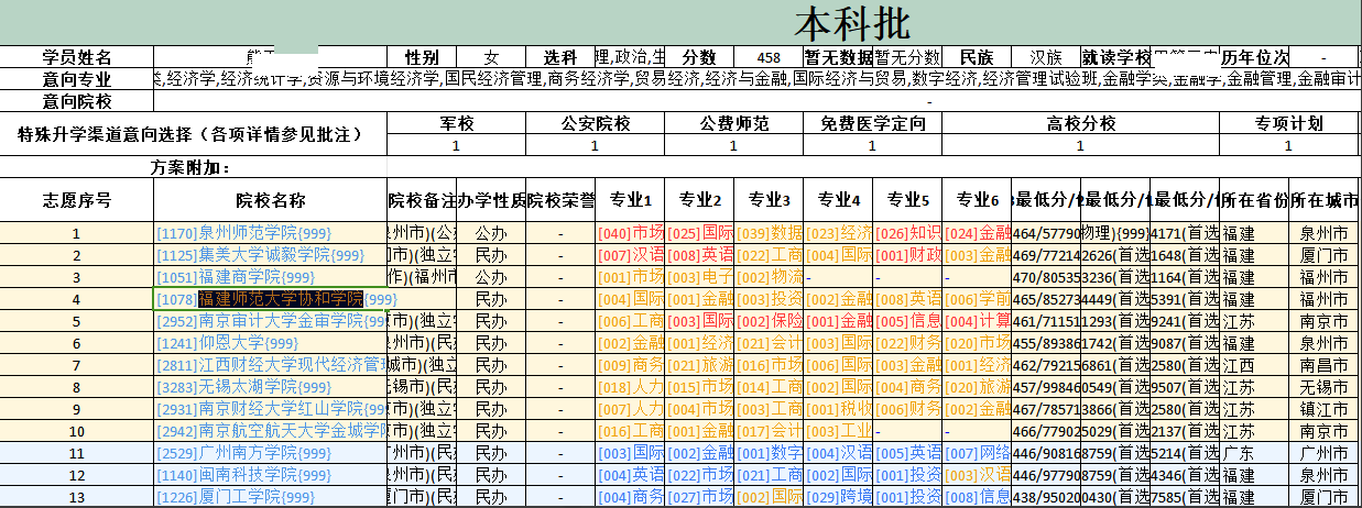 32-边禹老师—优秀报考案例