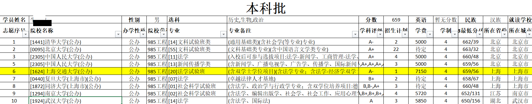 37-郝泽伟老师—优秀报考案例