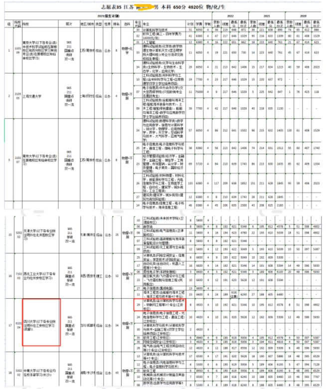 40-安肇慧老师-优秀报考案例