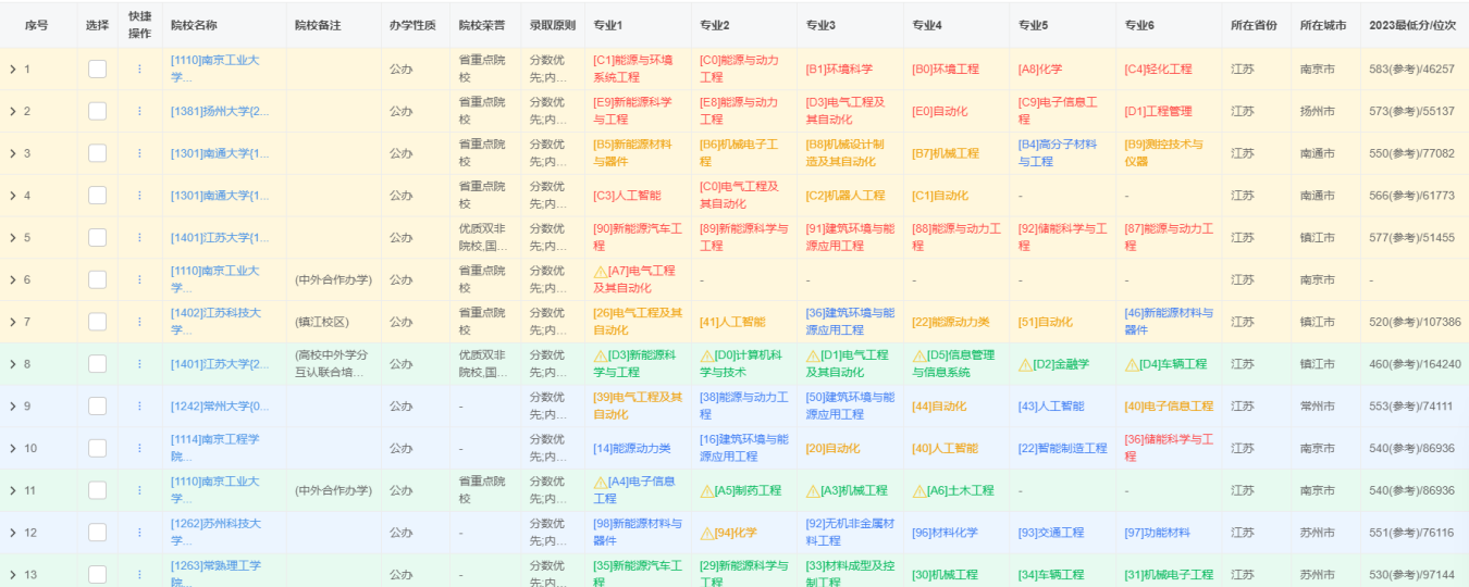 18-程晓东老师-优秀报考案例-孙XY同学