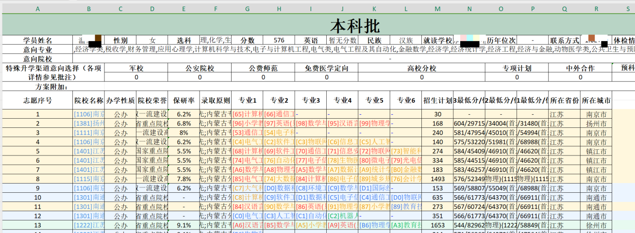 18-程晓东老师-优秀报考案例-温同学