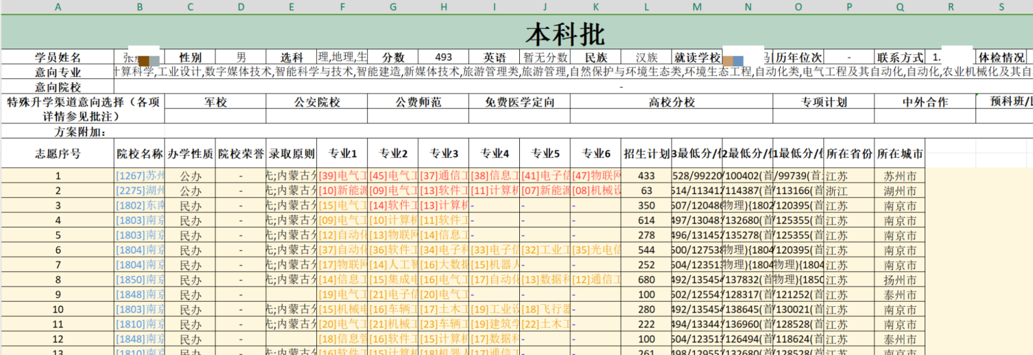 19-程晓东老师——优秀报考案例（二）