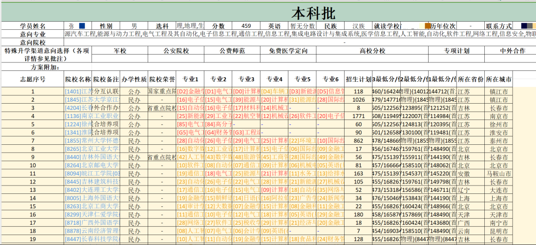 19-程晓东老师——优秀报考案例（三）