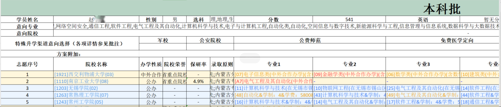 19-程晓东老师——优秀报考案例（四）