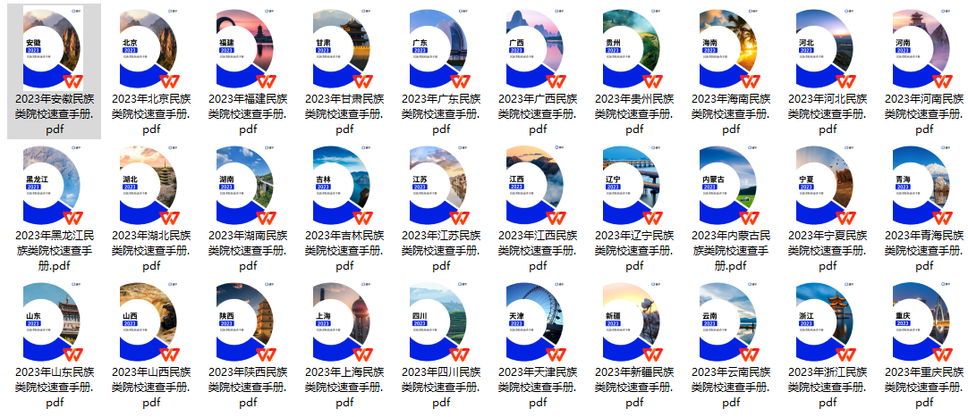 【会员免费】2023年各个省份民族类院校速查手册