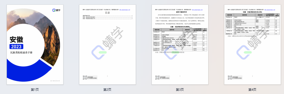【会员免费】2023年各个省份民族类院校速查手册