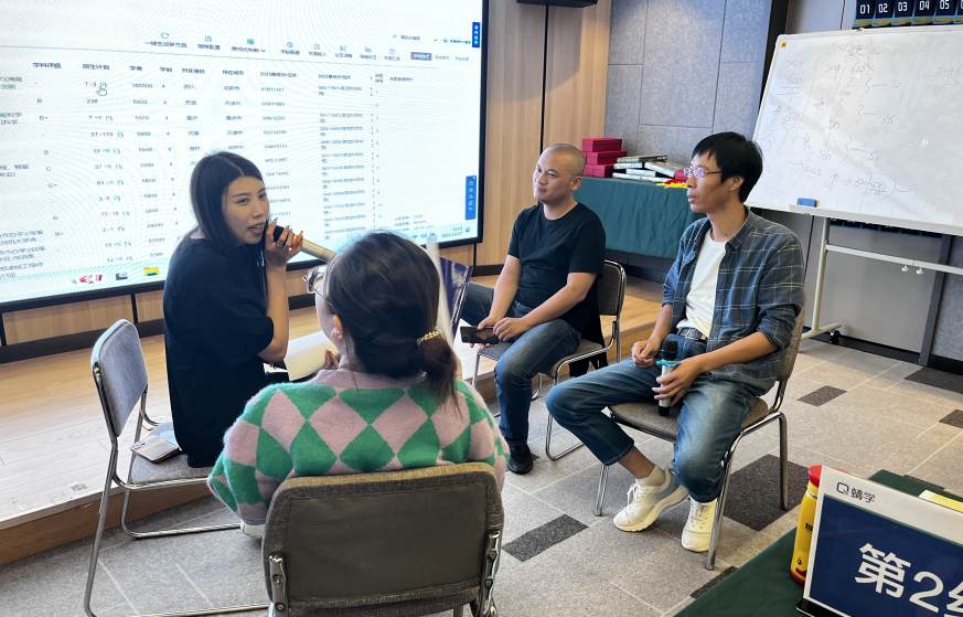 【石家庄站】第63期 蜻学高考志愿规划师【服务+招生】线下培训会圆满结束！