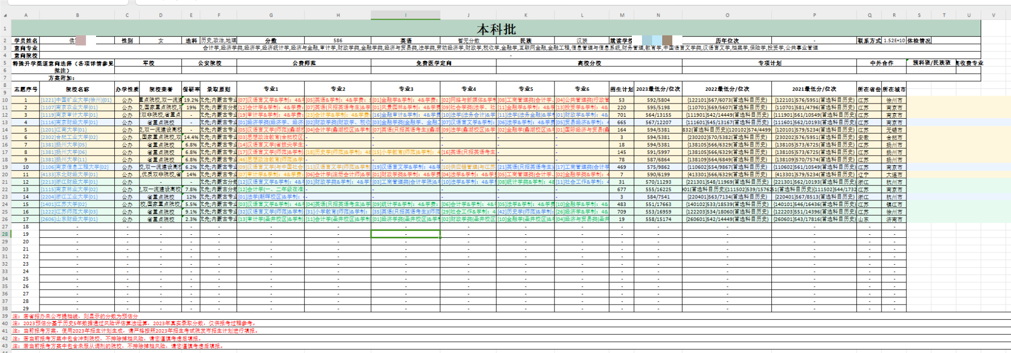 19-程晓东老师团队—优秀报考案例（六）
