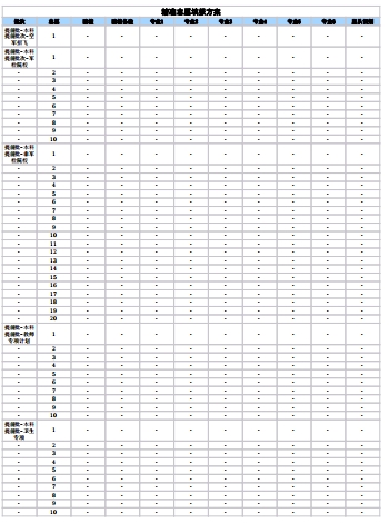 63-叶如宙老师—优秀报考案例