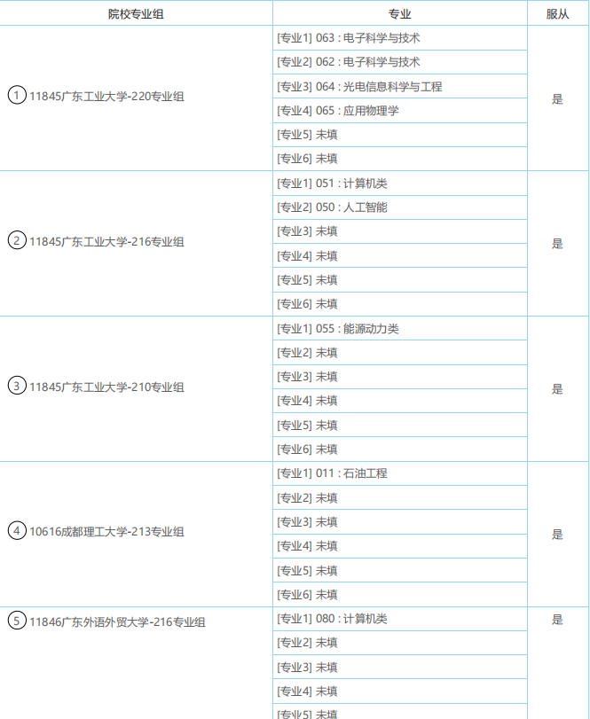64-叶如宙老师—优秀报考案例