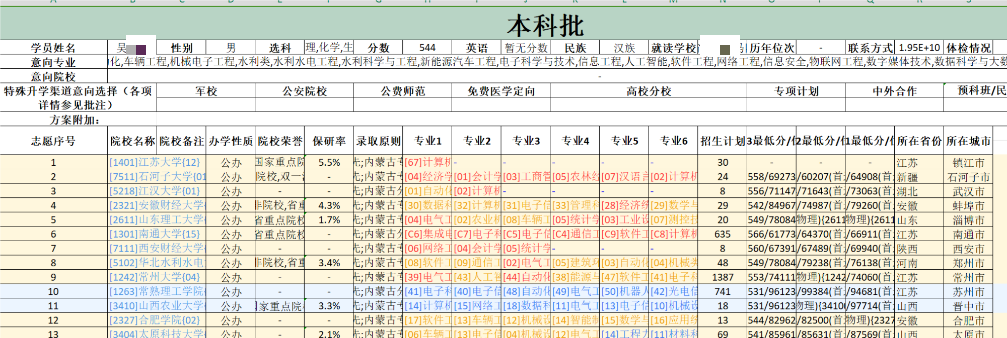 19-程晓东老师团队—优秀报考案例（七）