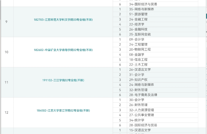 20-程晓东老师团队—优秀报考案例（六）