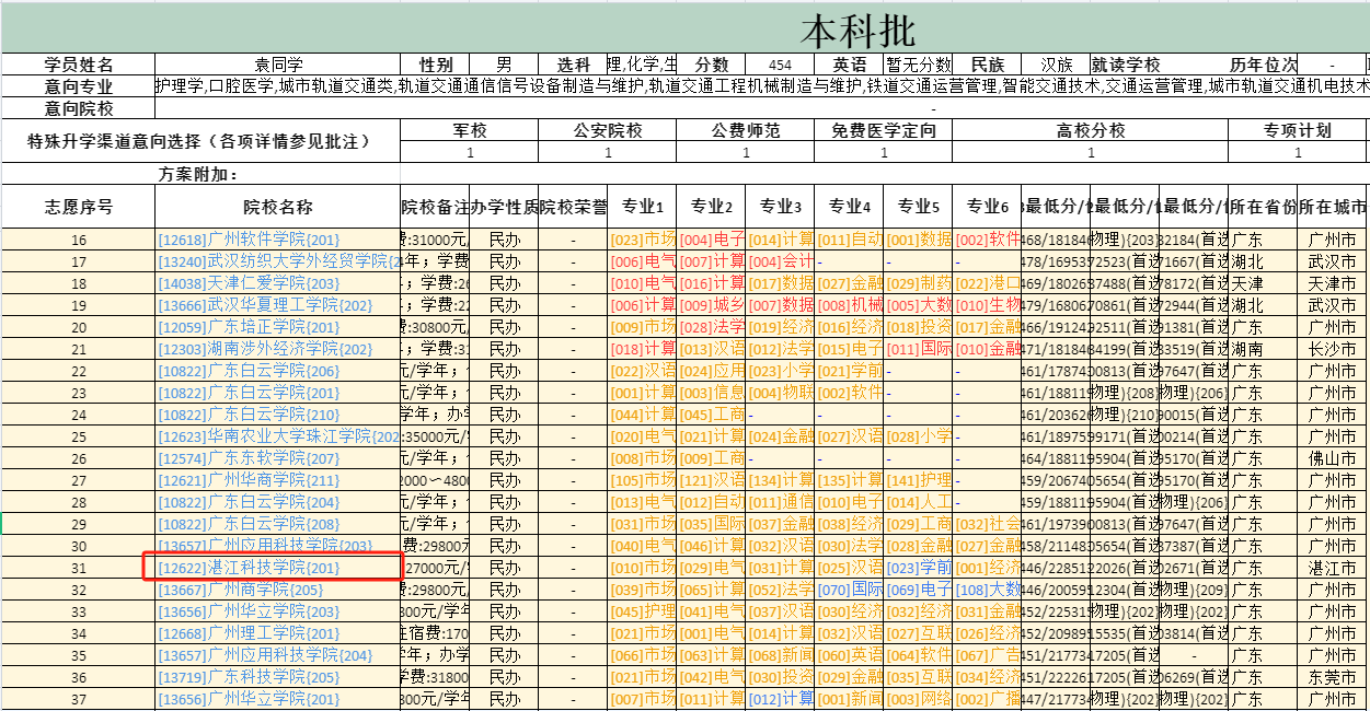 33-边禹老师—优秀报考案例