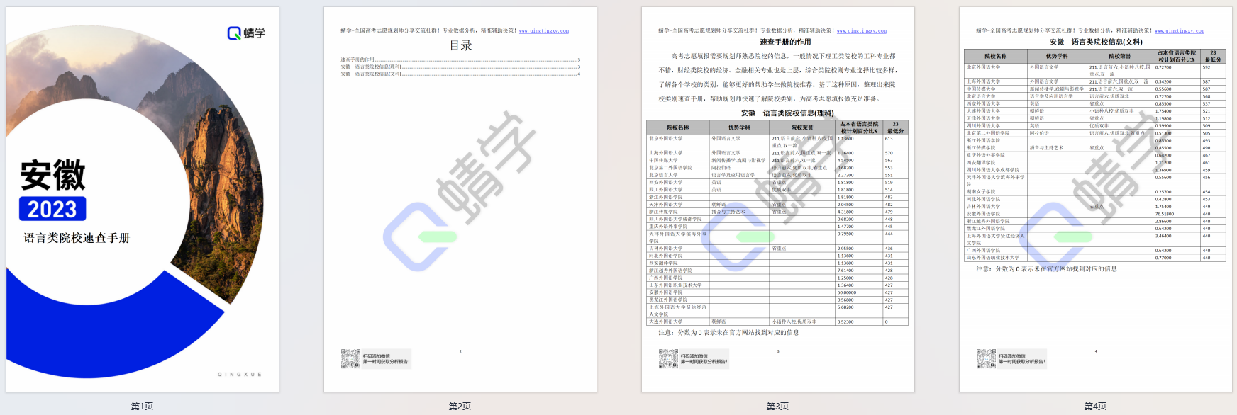 【会员免费】2023年各个省份语言类院校速查手册（可下载）