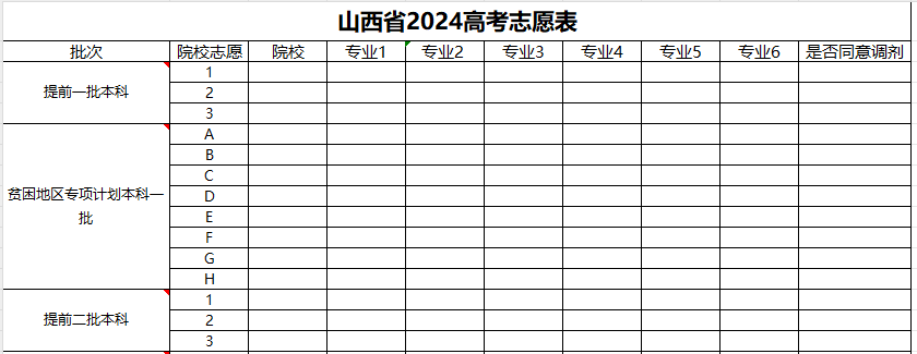 【高考志愿表】山西2024年高考志愿填报表样表（仅供参考）