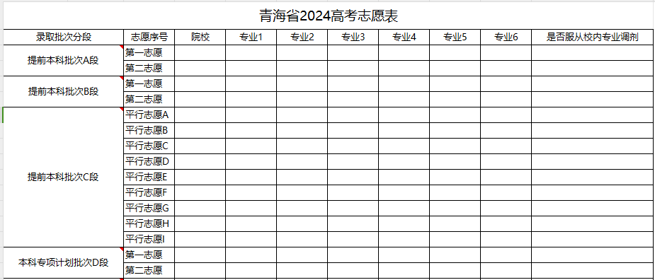 【高考志愿表】青海2024年高考志愿填报表样表（仅供参考）