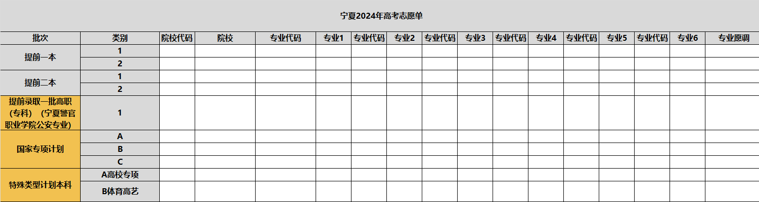【高考志愿表】宁夏2024年高考志愿填报表样表（仅供参考）