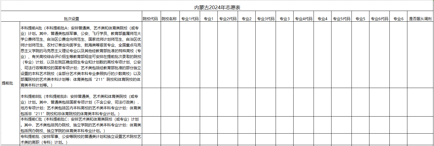 【高考志愿表】内蒙古2024年高考志愿填报表样表（仅供参考）