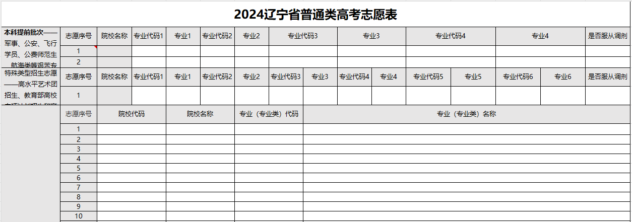 【高考志愿表】辽宁2024年高考志愿填报表样表（仅供参考）