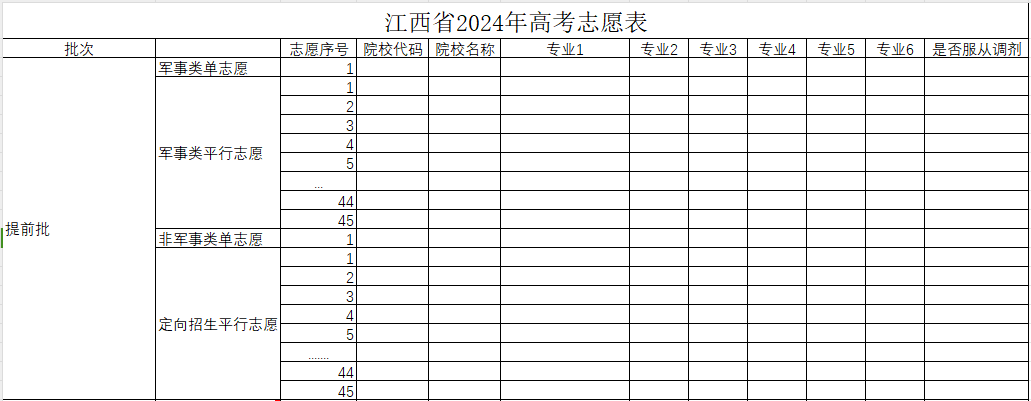 【高考志愿表】江西2024年高考志愿填报表样表（仅供参考）