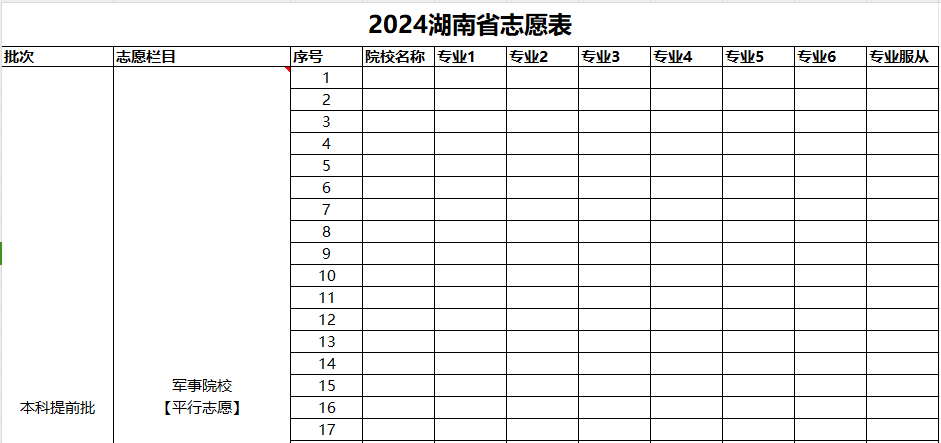 【高考志愿表】湖南2024年高考志愿填报表样表（仅供参考）