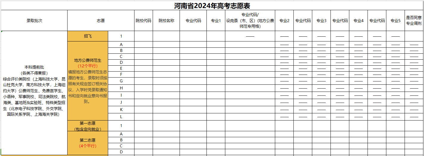 【高考志愿表】河南2024年高考志愿填报表样表（仅供参考）