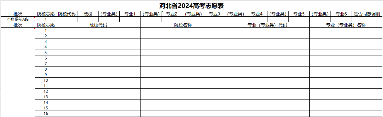 【高考志愿表】河北2024年高考志愿填报表样表（仅供参考）