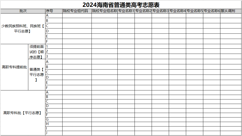 【高考志愿表】海南2024年高考志愿填报表样表（仅供参考）