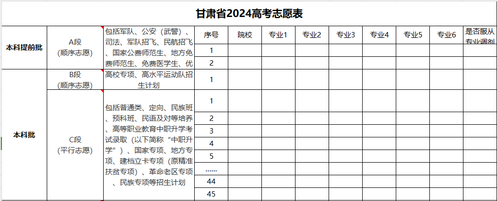 【高考志愿表】甘肃2024年高考志愿填报表样表（仅供参考）