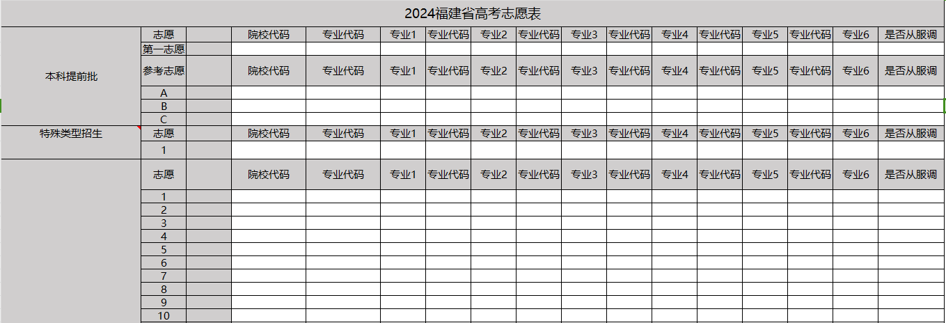 【高考志愿表】福建2024年高考志愿填报表样表（仅供参考）