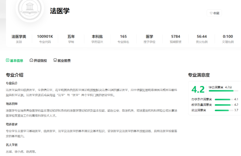 法医学，真的只是和尸体打交道吗？