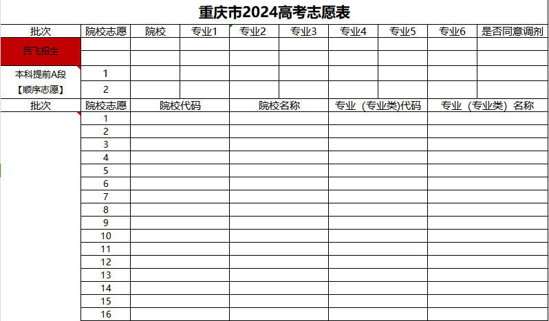 【高考志愿表】重庆2024年高考志愿填报表样表（仅供参考）