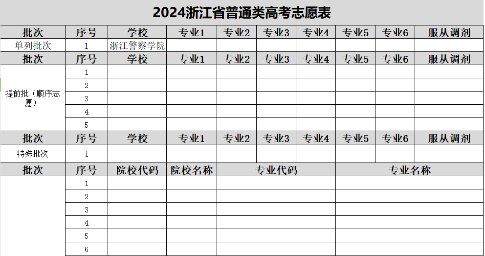 【高考志愿表】浙江2024年高考志愿填报表样表（仅供参考）