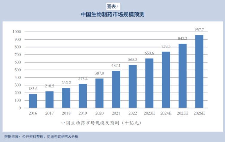 2024年“新医科”专业出炉! 你敢报吗?