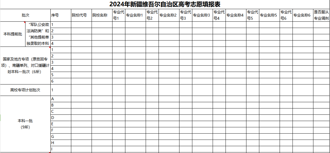 【高考志愿表】新疆2024年高考志愿填报表样表（仅供参考）
